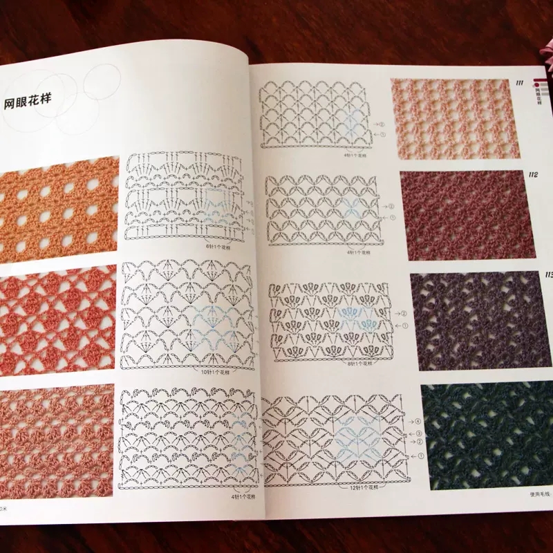Japońskie szydełko 300-różne w – Resin Art Made Simple Book recenzja i cena