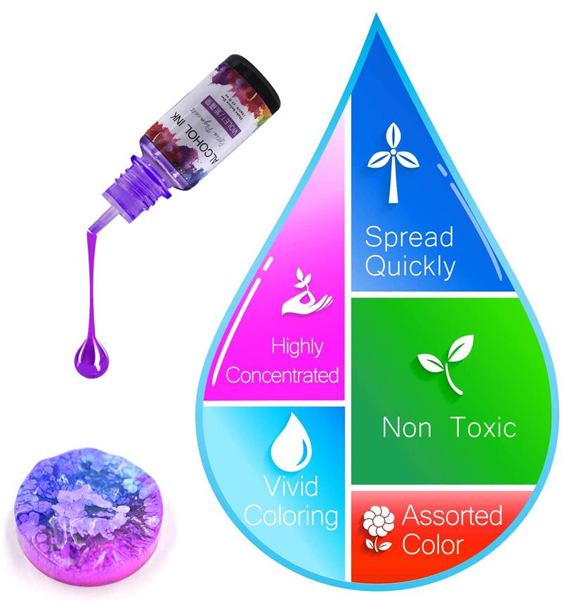 24 kolor/zestaw 10ml żywica Pi – Resin Pigment Alcohol Ink recenzja i cena