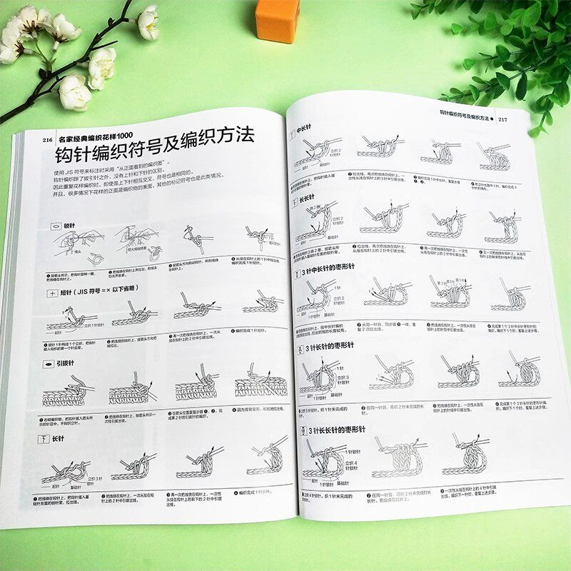 Książka z 1000 Klasycznymi Wzo – Resin Art Made Simple Book recenzja i cena