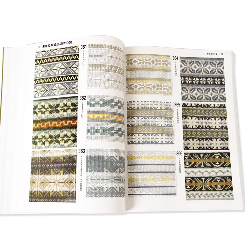 Książka z 1000 Klasycznymi Wzo – Resin Art Made Simple Book recenzja i cena