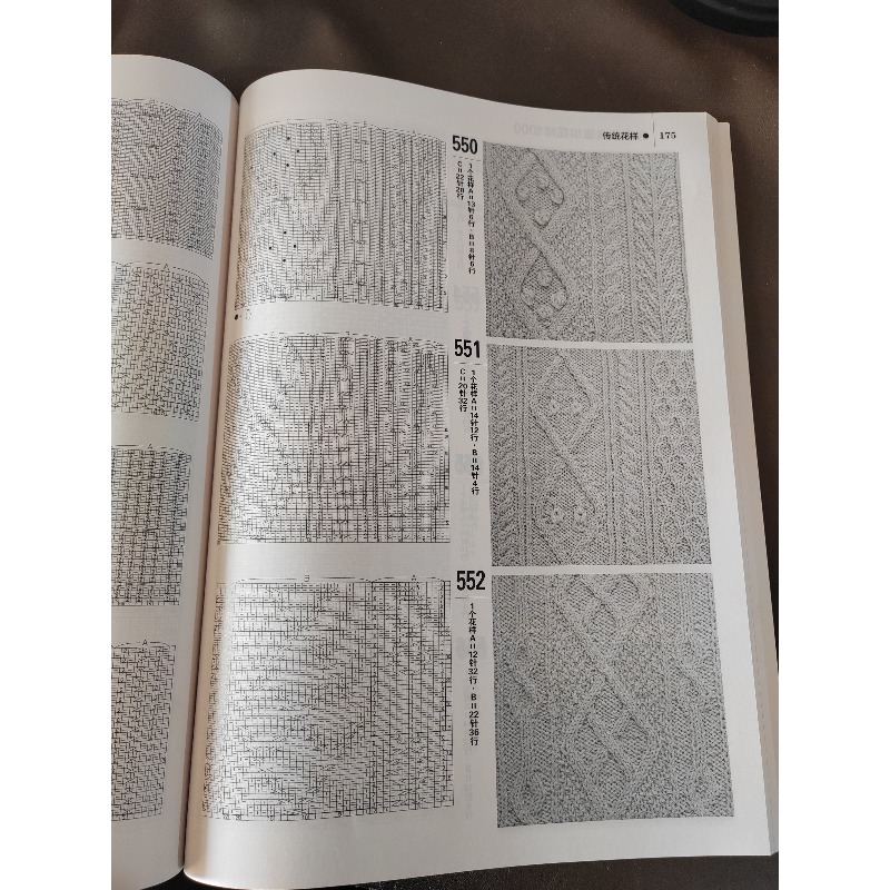 Książka z 1000 Klasycznymi Wzo – Resin Art Made Simple Book recenzja i cena