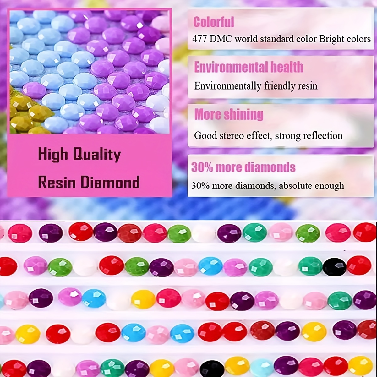 DIY diamentowe malowanie okrąg – Resin Art Canvas recenzja i cena