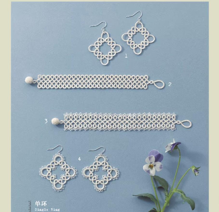 Książka o technikach robótek r – Resin Art Made Simple Book recenzja i cena