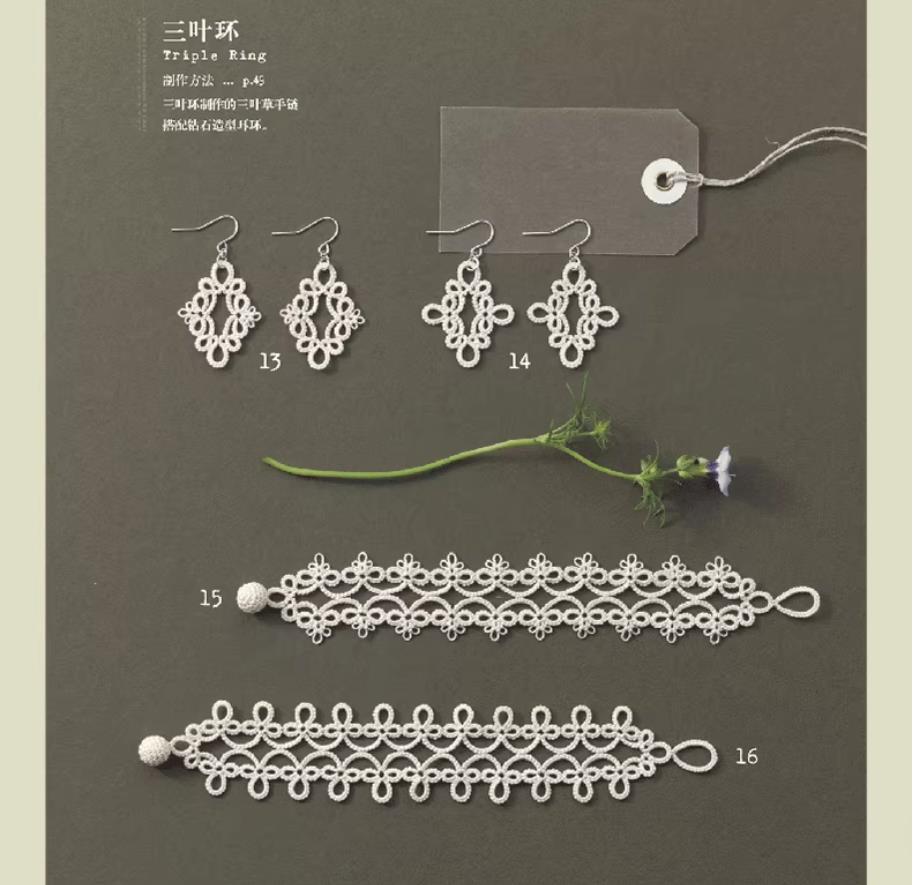 Książka o technikach robótek r – Resin Art Made Simple Book recenzja i cena