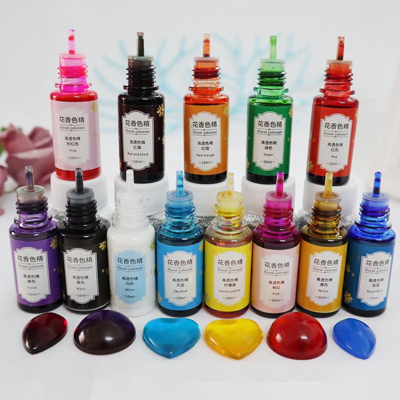 10ml żywica epoksydowa dyfuzji – Resin Pigment Alcohol Ink recenzja i cena