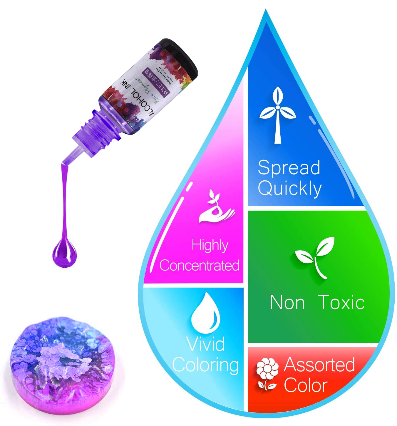 10ml/15ml Art Ink alkohol żywi – Resin Pigment Alcohol Ink recenzja i cena